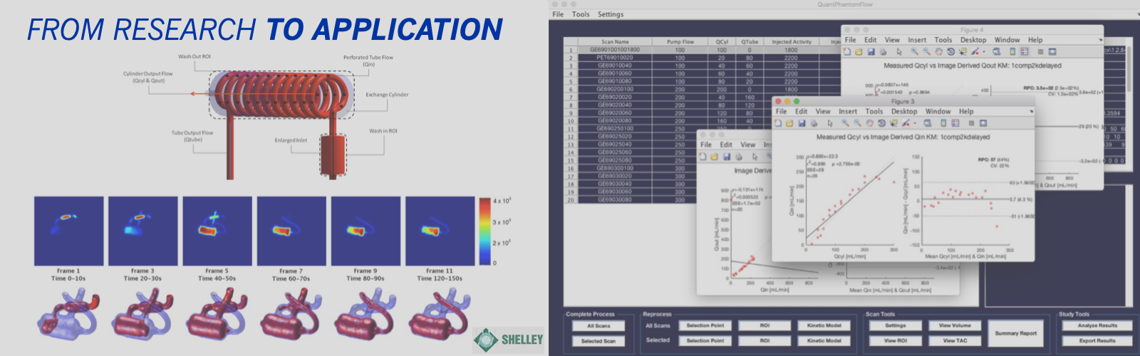 Carousel Bootstrap Second